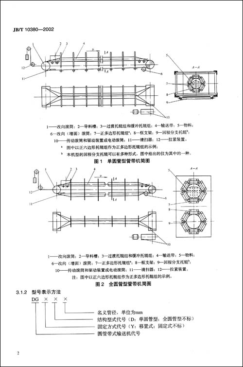 中華人民共和國機械行業標準：塑膠注射成型機