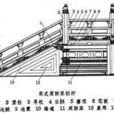 石作(中國古代建築專業)