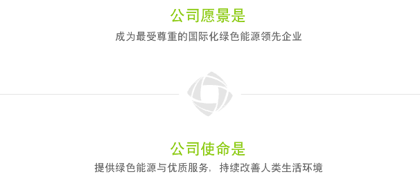 協鑫科技控股有限公司