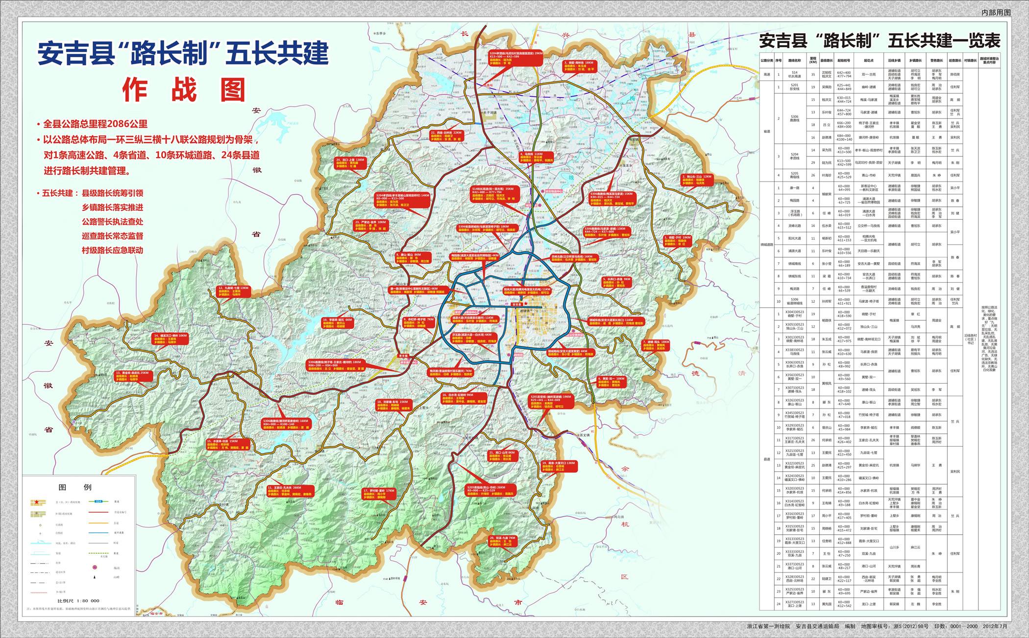 路長制(交管部門道路管理制度)