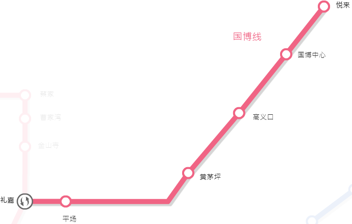 國博線(重慶軌道交通6號線支線)