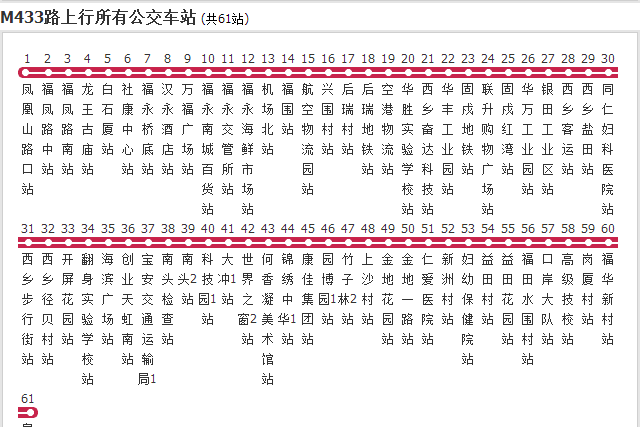 深圳公交M433路