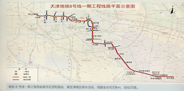 天津捷運8號線