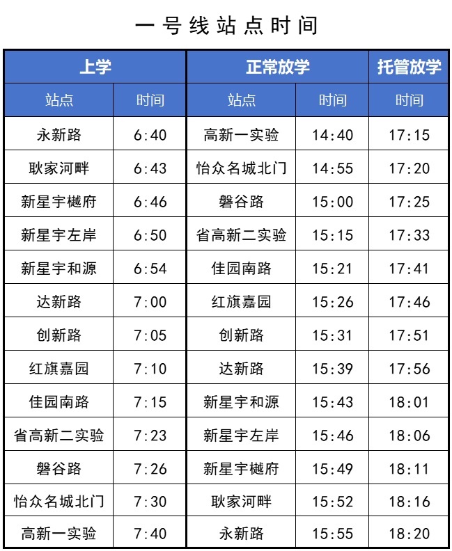 長春公交高新一實驗1號線