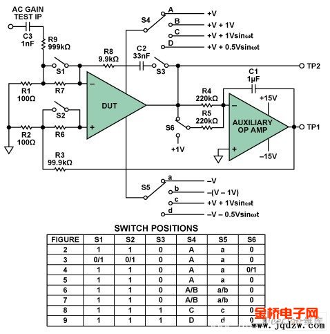 高增益觀測器