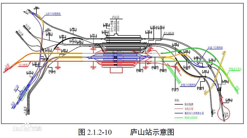 九江廬山高鐵火車站