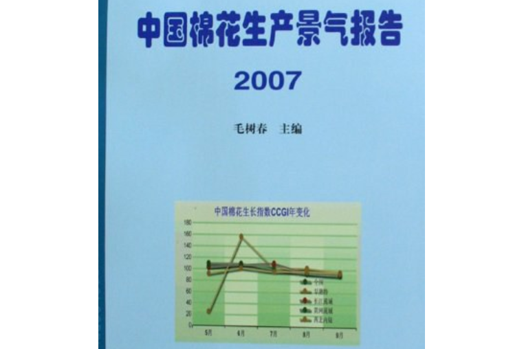 中國棉花生產景氣報告2007