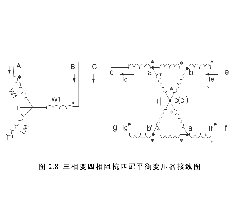 阻抗匹配三相變四相平衡變壓器