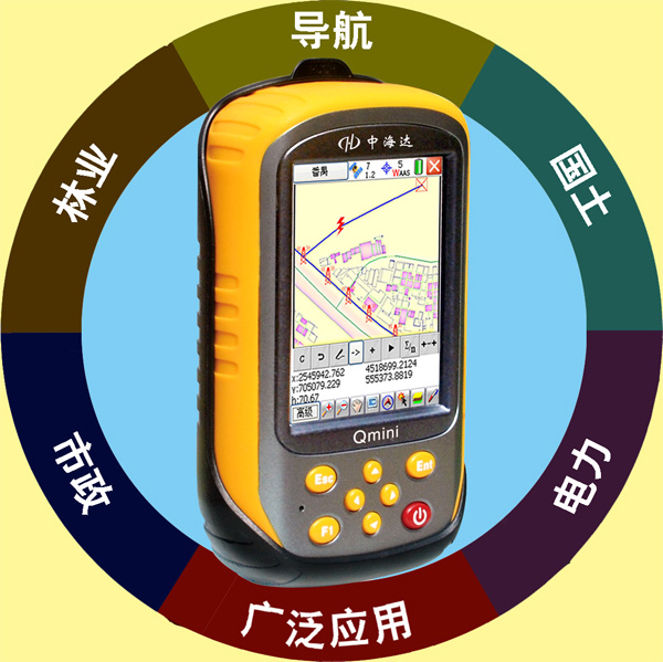 工業型GPS