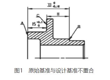 工藝尺寸鏈