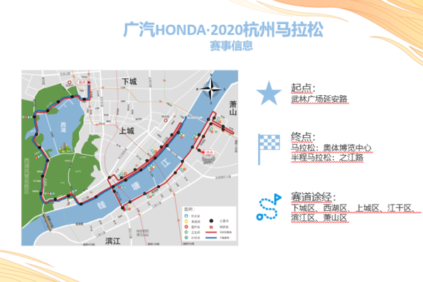 2020杭州馬拉松