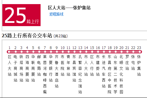 聊城公交25路