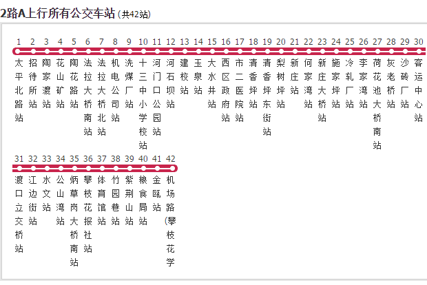 攀枝花公交2A路