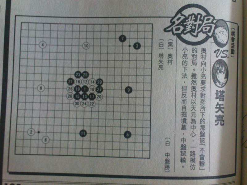 這是那一局的棋譜