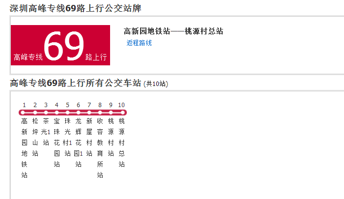 深圳公交高峰專線69路