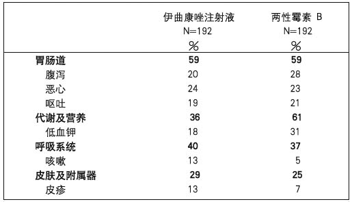 斯皮仁諾