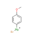 4-甲氧基苯基溴化鎂