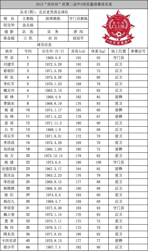 甲A明星邀請賽