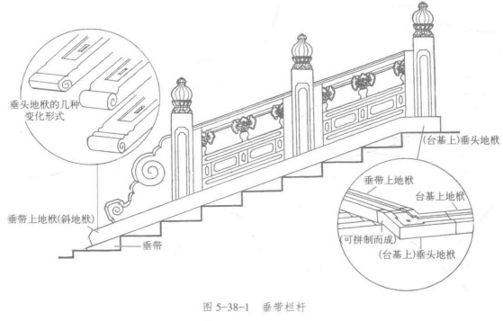 垂帶欄桿