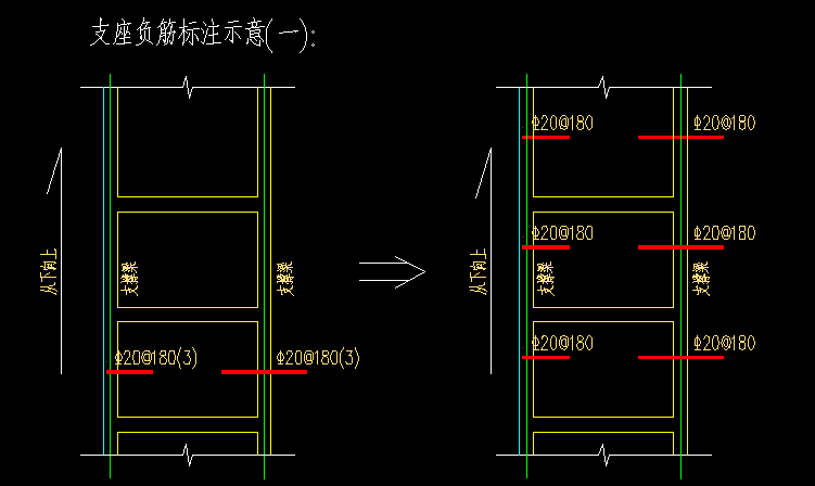 支座負筋