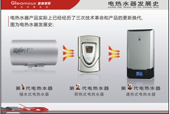 第三代電熱水器-----速熱式電熱水器