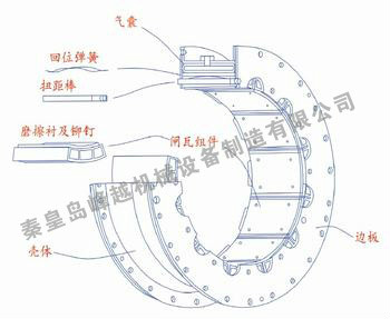 QDLH系列產品說明