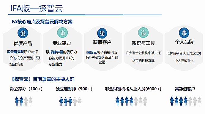 上海棲盟科技有限公司