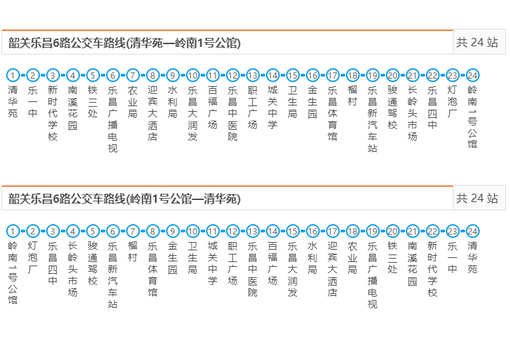 樂昌公交6路