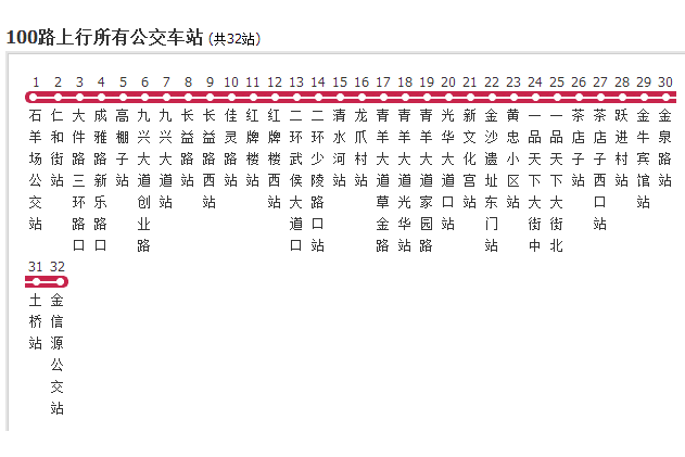 成都公交100路