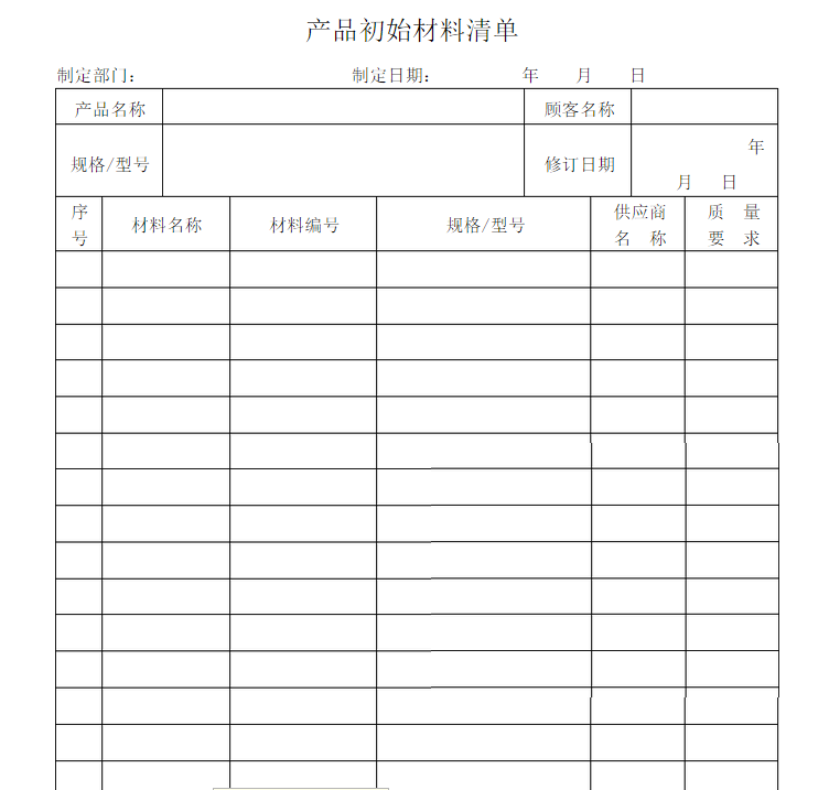 初始材料清單