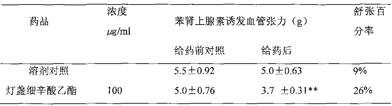 一種具有藥用活性的新化合物燈盞細辛酸乙酯