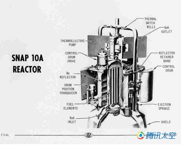 SNAP-10A