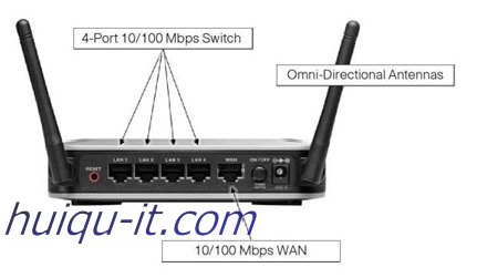 Cisco RV120W