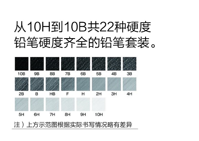 鉛芯的不同等級書寫效果圖