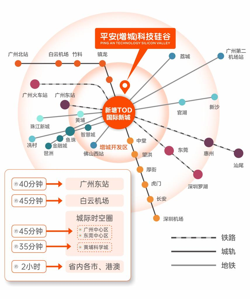 平安（增城）科技矽谷