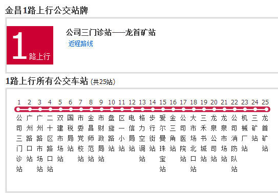 金昌公交1路