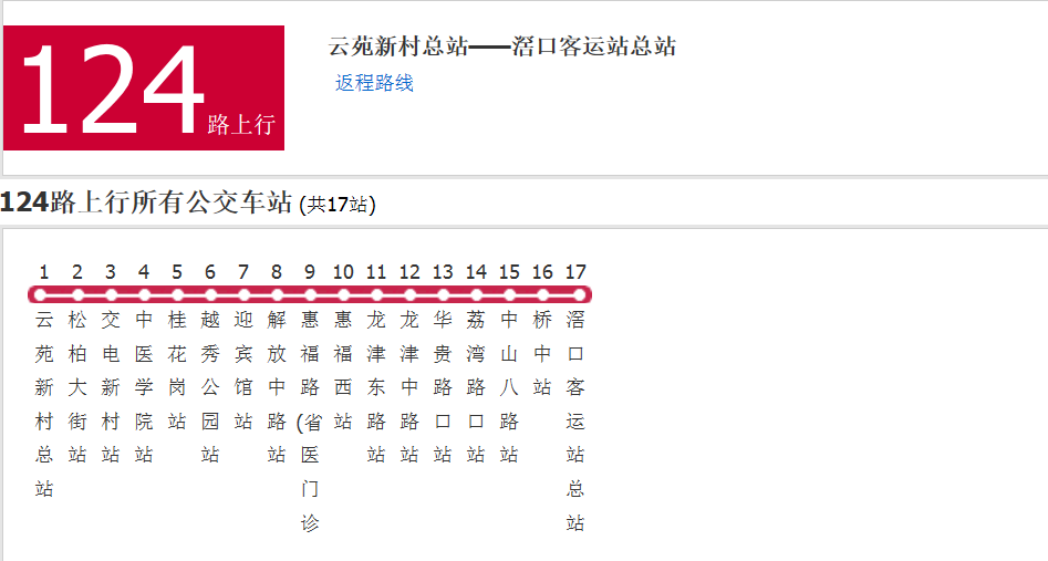 廣州公交124路