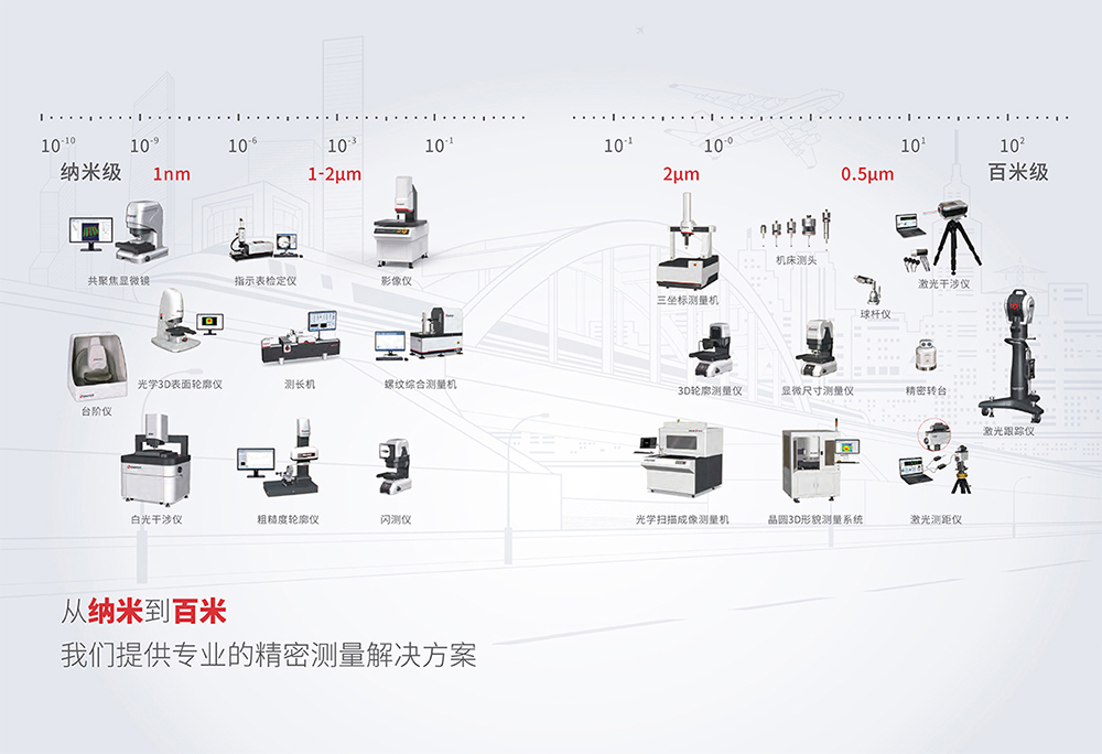 深圳市中圖儀器股份有限公司