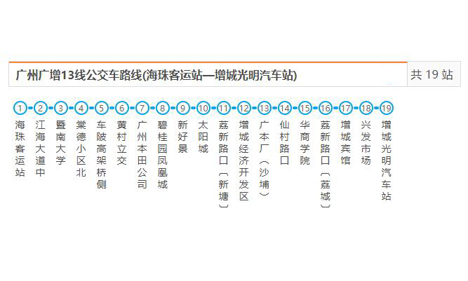 廣州公交廣增13路