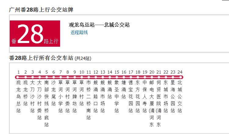 廣州公交番28路