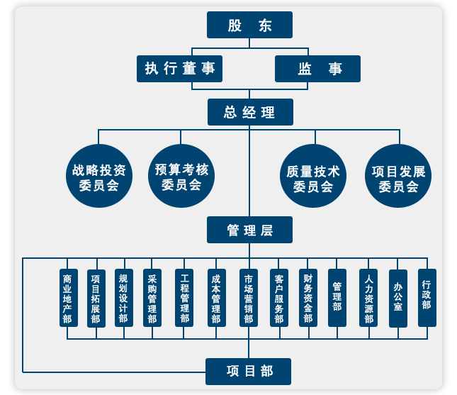 北京良美思媛商貿有限公司