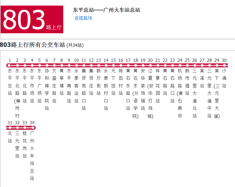 廣州公交803路