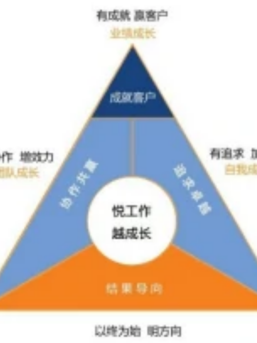 鷹潭市合眾共享網路科技有限公司