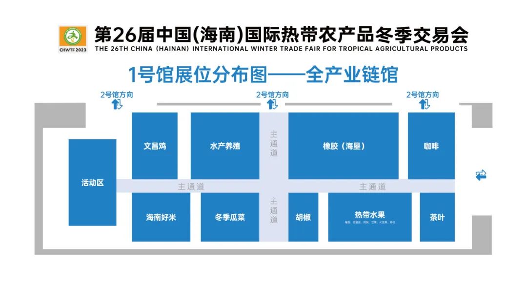 2023年中國（海南）國際熱帶農產品冬季交易會