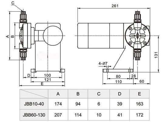 JBB系列機械隔膜計量泵