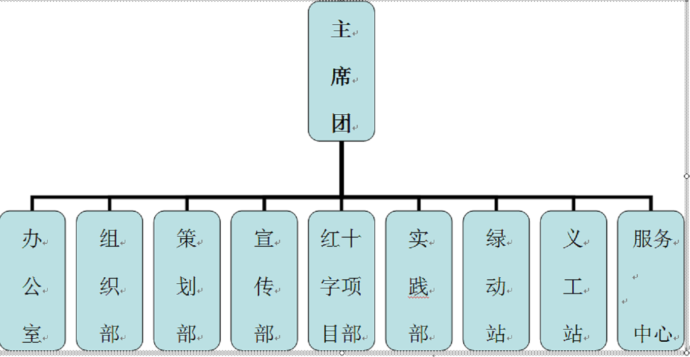 大連工業大學青年志願者協會