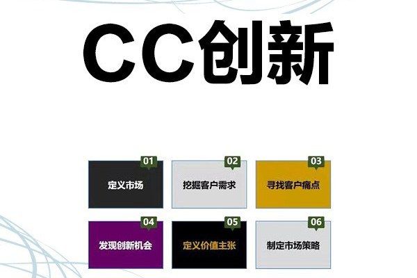 CC創新