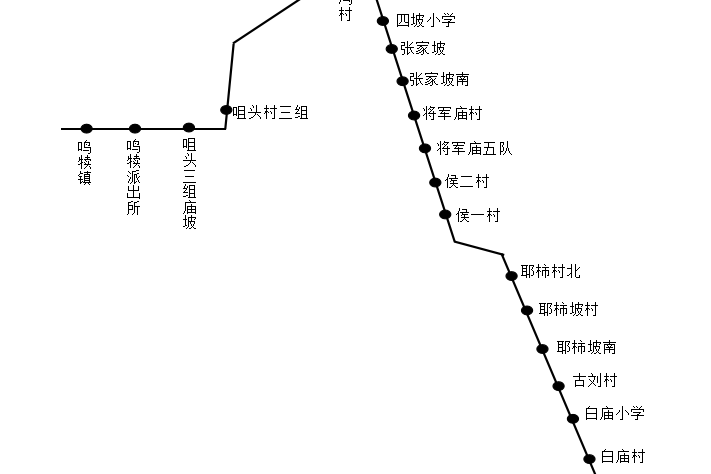 西安公交779路