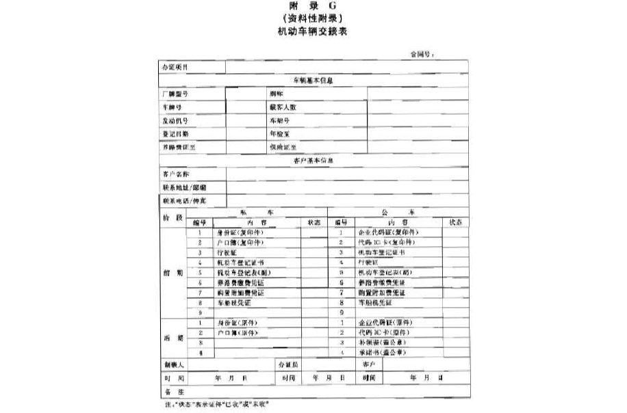 機動車拍賣規程