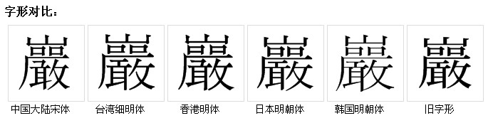 字形對比